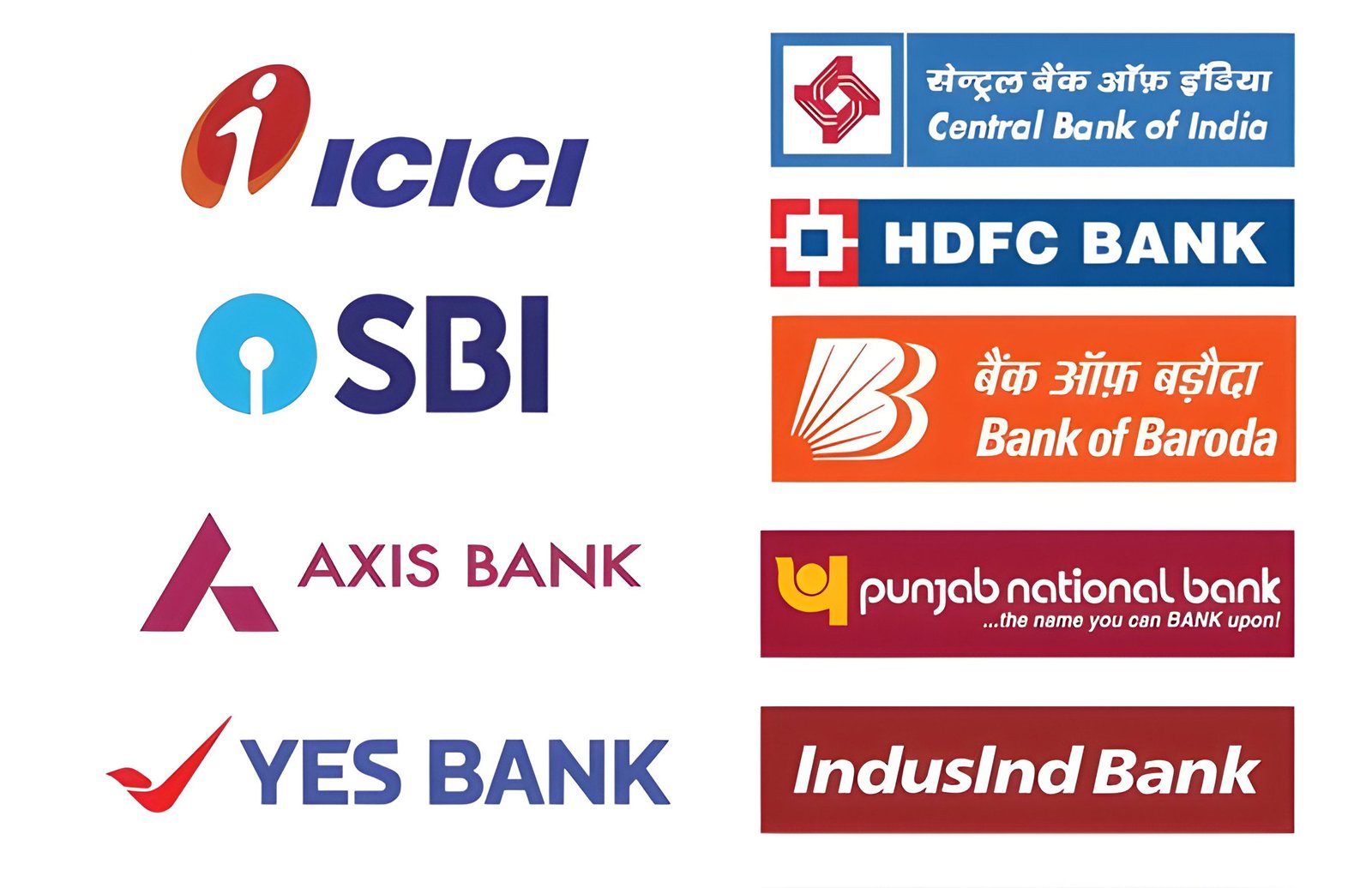 credit card, saving account, demat account, personal loan, loan, banking services